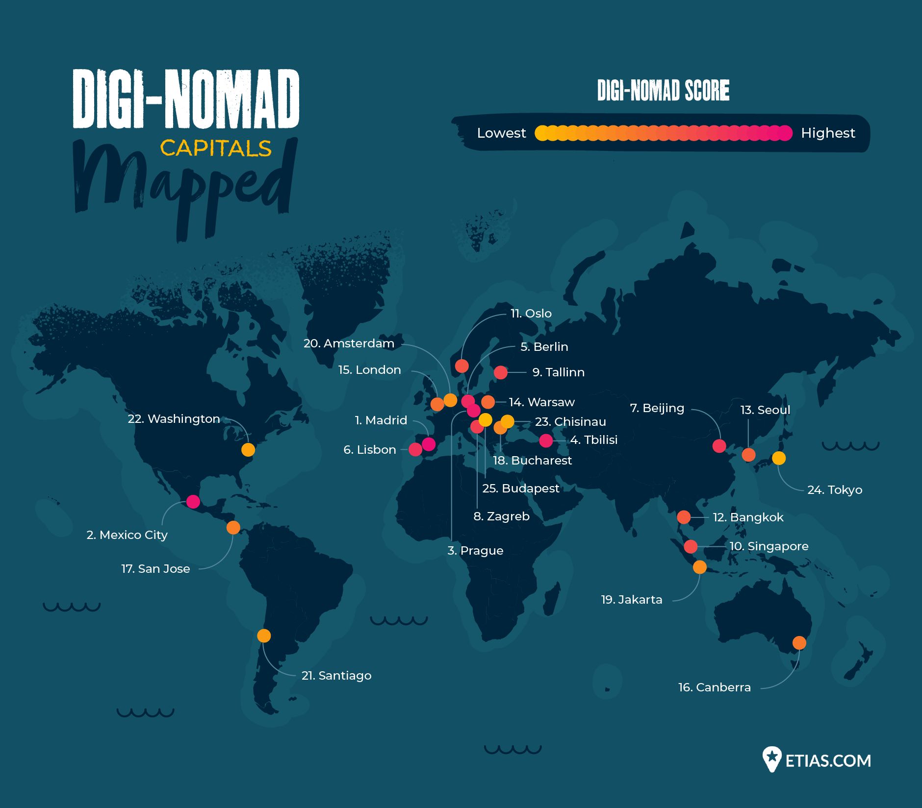 world map highlighting top digital nomad capitals