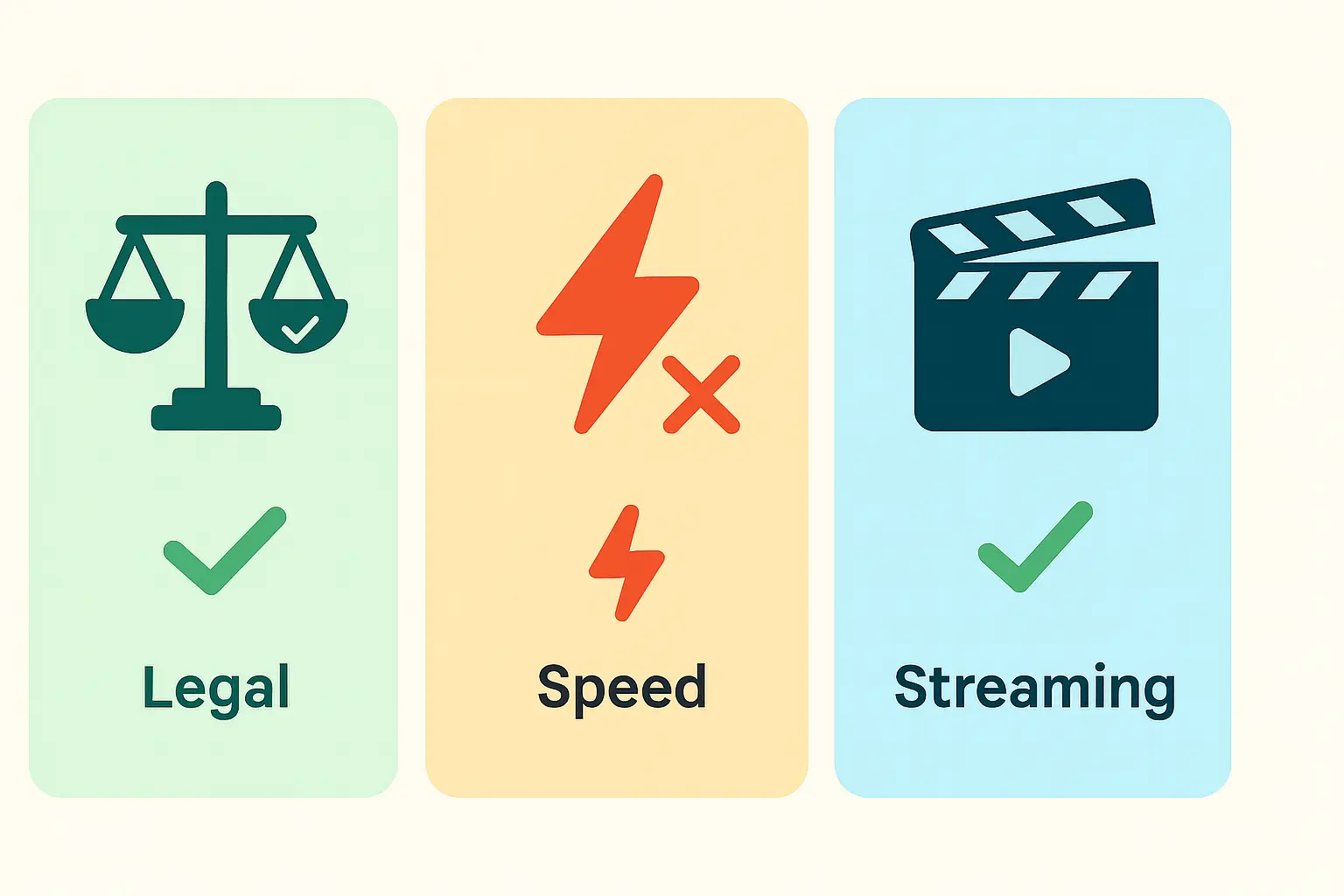 Aligned infographic showing VPN FAQ icons for legality, speed, and streaming